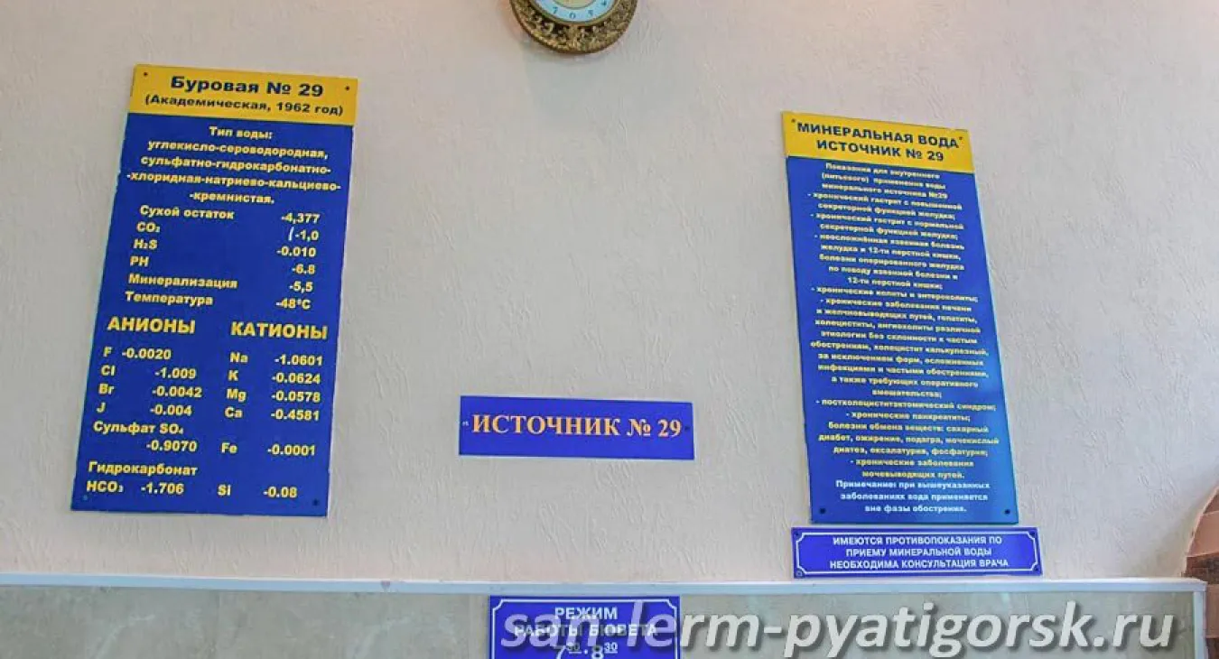 Лечение в санатории Лермонтова в Пятигорске. Процедуры